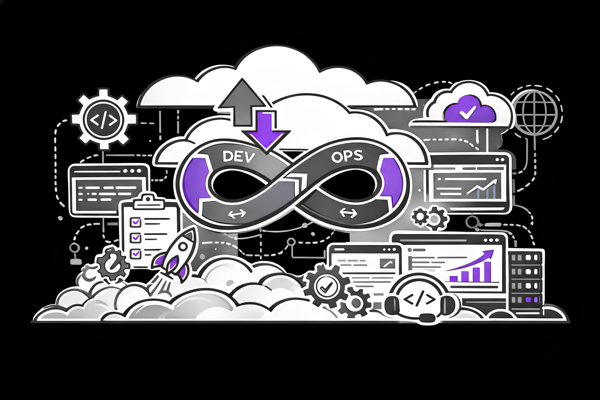 DevOps - Dozti